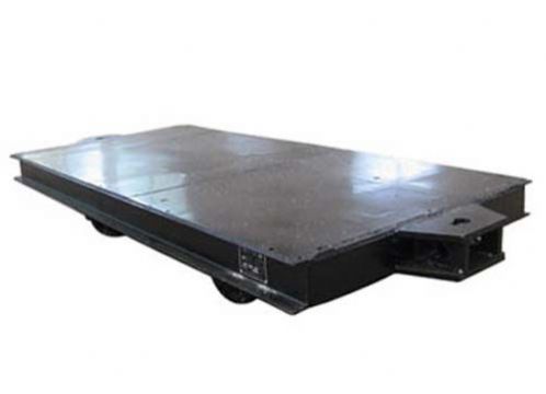 點(diǎn)擊查看詳細(xì)信息<br>標(biāo)題：礦用平板車 閱讀次數(shù)：2539