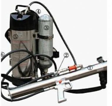 點擊查看詳細信息<br>標題：高壓脈沖滅火裝置 閱讀次數(shù)：3254