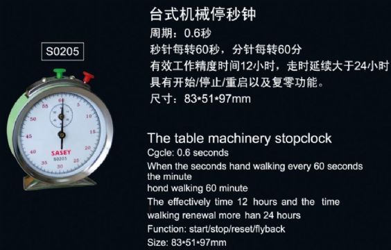 點擊查看詳細信息<br>標題：SO205臺式機械停秒鐘 閱讀次數(shù)：2229